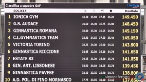 podio a2 foto simone ferraro sfa 3322 copia